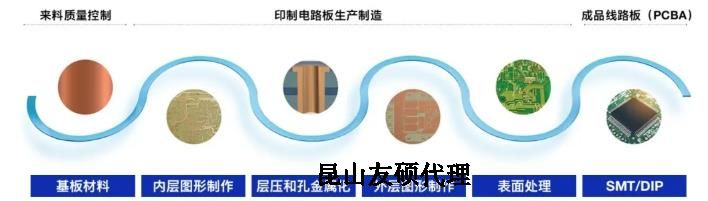 安阳蔡司安阳扫描电镜